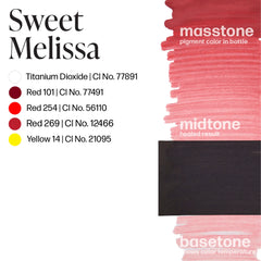 PERMA BLEND LIP PIGMENT - SWEET MELISSA (15ml) - Luna Beauty Supplies